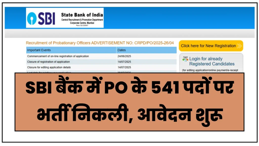 SBI Bank PO Recruitment 2025