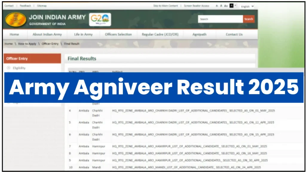 Indian Army Agniveer Result 2025