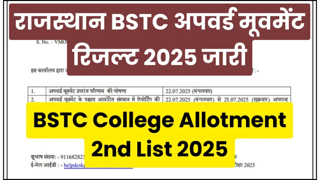 Rajasthan BSTC Upward Movement Result 2025