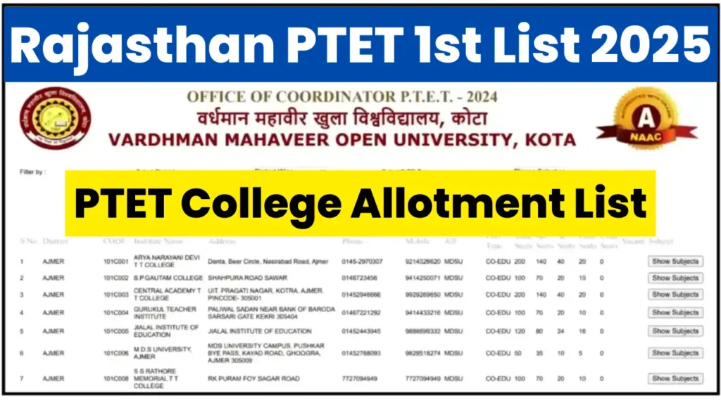 Rajasthan PTET 1st List 2025