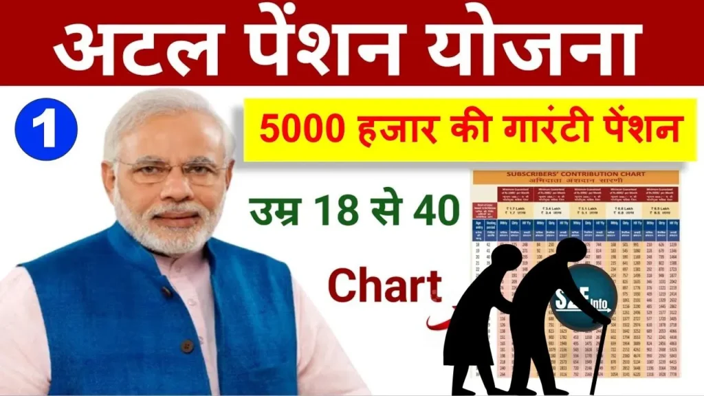atal pension yojana 1