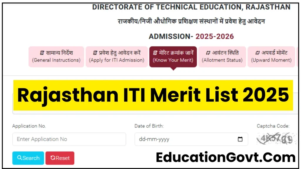 Rajasthan ITI Merit List 2025