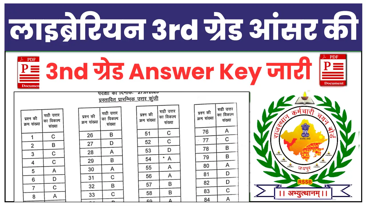 Rajasthan Librarian 3rd Grade Answer Key 2025
