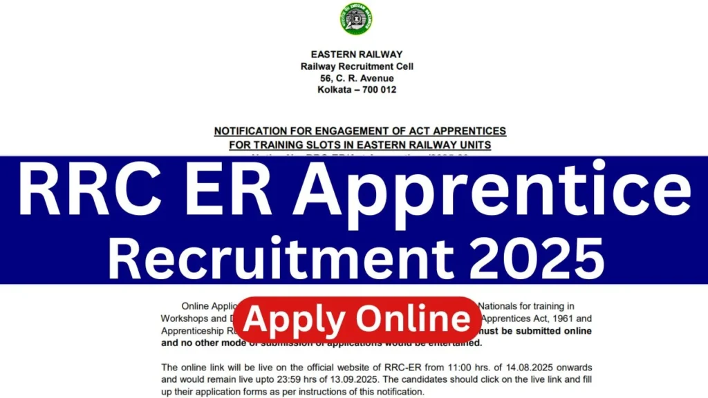 Railway Eastern Recruitment 2025